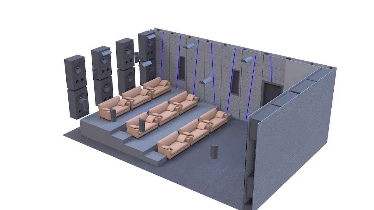 Trinnov 13.16.6 Home Theater System Diagram for ISE 2023 WaveForming Demonstration